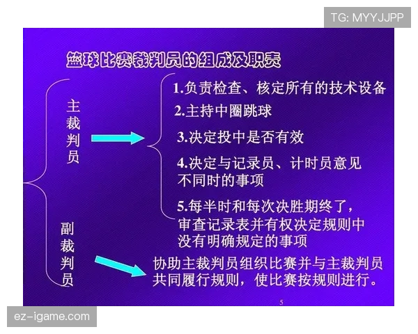 争球规则：判定条件与裁判执行要点