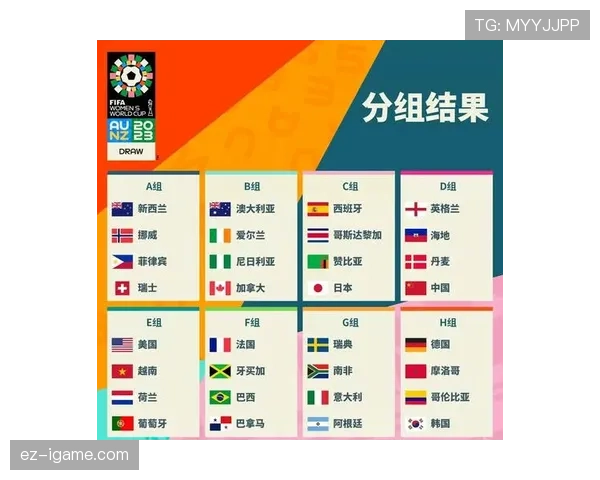 2026世界杯48支球队如何分成12个小组每组4支球队的规则说明