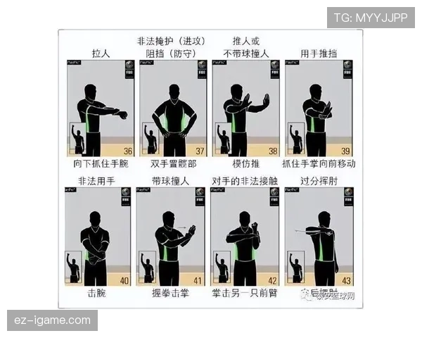篮球比赛中发球违例判定的规则解读与标准详解