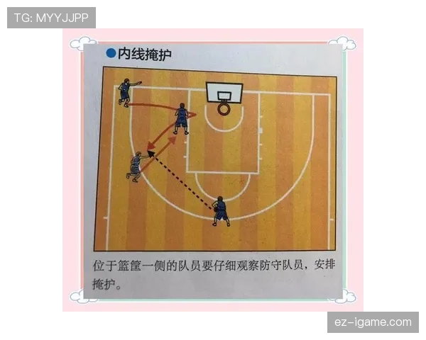 篮球进攻重置规则解析：一次持球进攻的定义与适用场景